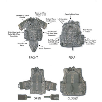 Vollschutz Aramid Body Armor für Verteidigung